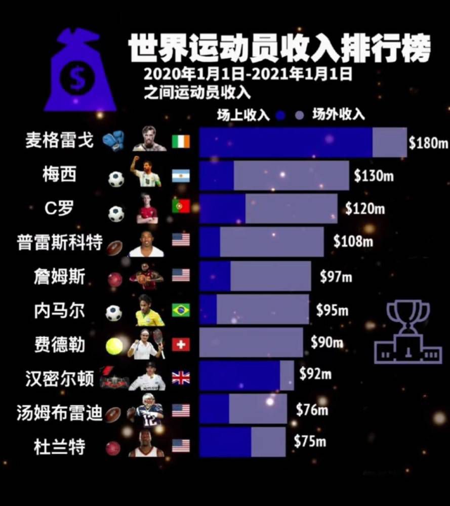 AC米兰本赛季中后卫位置出现人荒，托莫里、佳夫、卡卢卢、克亚尔均遭遇伤病问题，目前克亚尔、18岁小将西米奇、左后卫特奥是米兰中卫位置的可用人选。